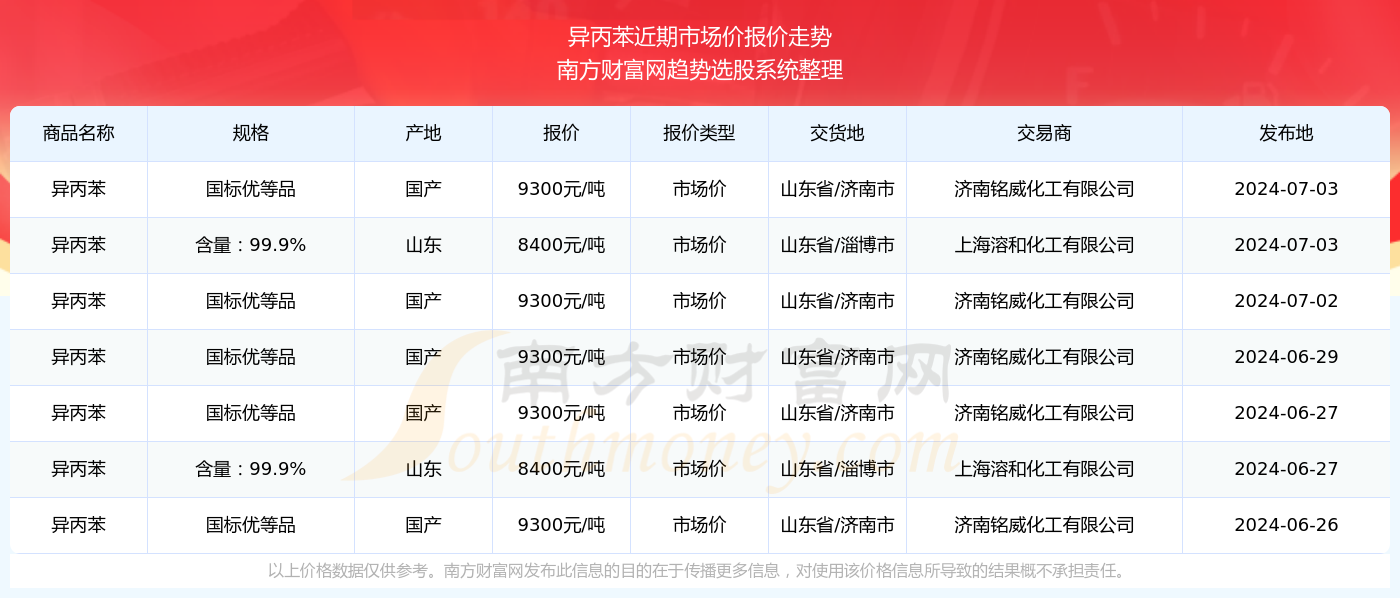 2024新奧精準資料免費大全078期,新奧精準資料免費大全 078 期，探索未來的關(guān)鍵指引