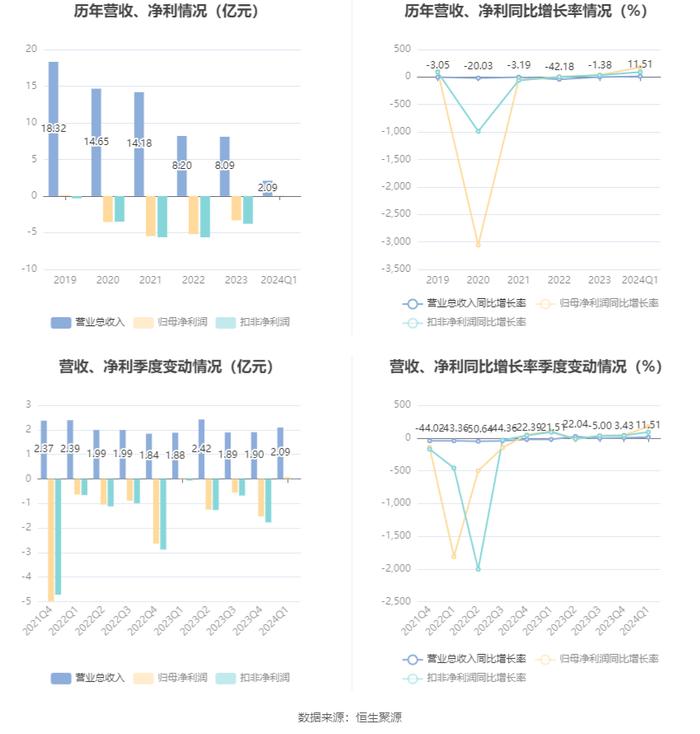 2024最新奧馬資料,揭秘2024年最新奧馬資料，全方位解讀與預(yù)測