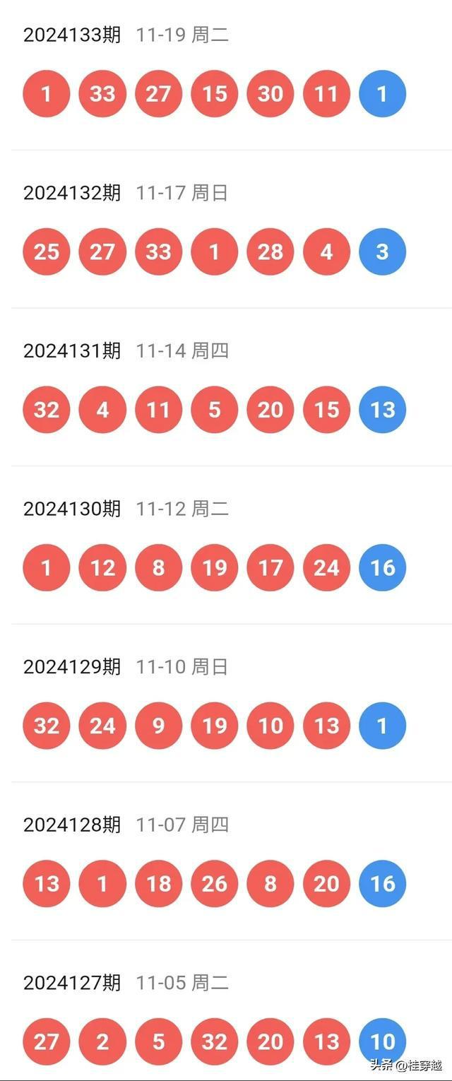 2024新澳最新開獎結果查詢,掌握最新信息，2024新澳開獎結果查詢指南