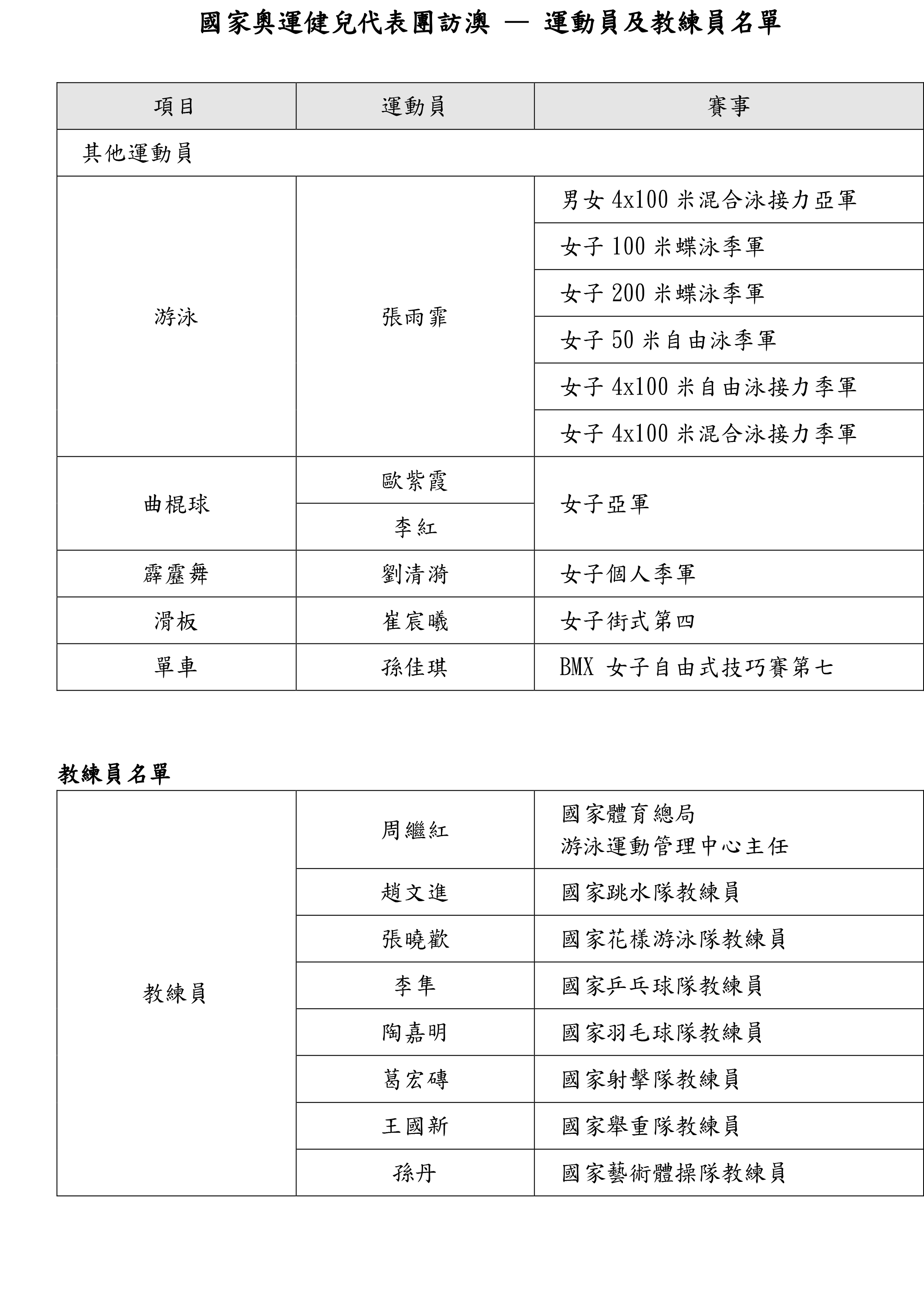 2024年奧門免費(fèi)資料最準(zhǔn)確,揭秘澳門免費(fèi)資料，最準(zhǔn)確的預(yù)測與解讀，2024年的奧秘與機(jī)遇