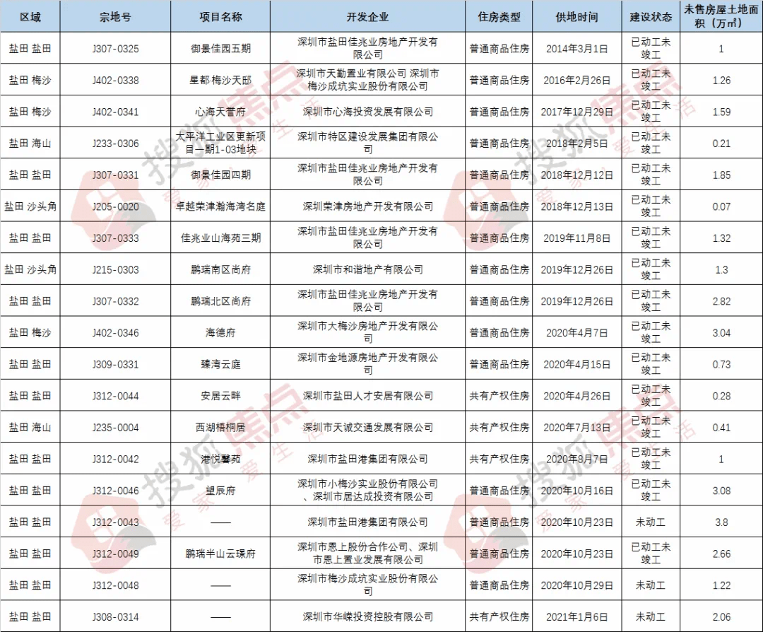 澳門(mén)三肖三碼準(zhǔn)100%,澳門(mén)三肖三碼，揭示犯罪風(fēng)險(xiǎn)與應(yīng)對(duì)之道（標(biāo)題）