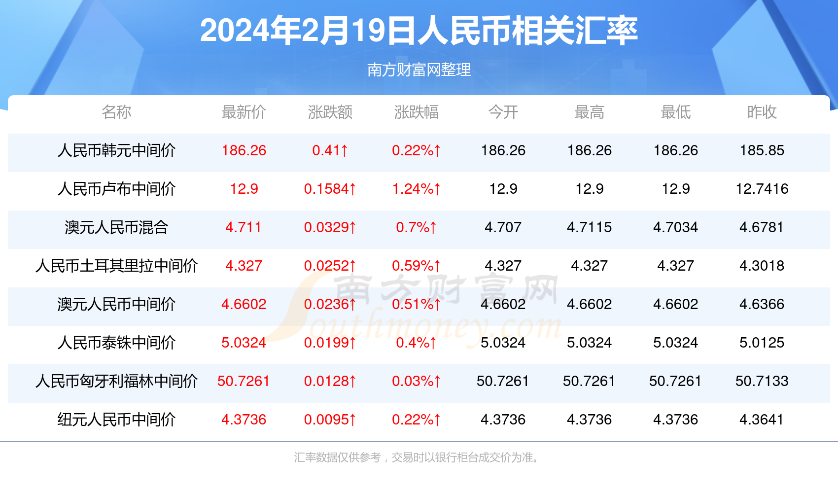 2024年新澳門開獎(jiǎng)結(jié)果查詢,揭秘2024年新澳門開獎(jiǎng)結(jié)果查詢——全方位解讀與體驗(yàn)