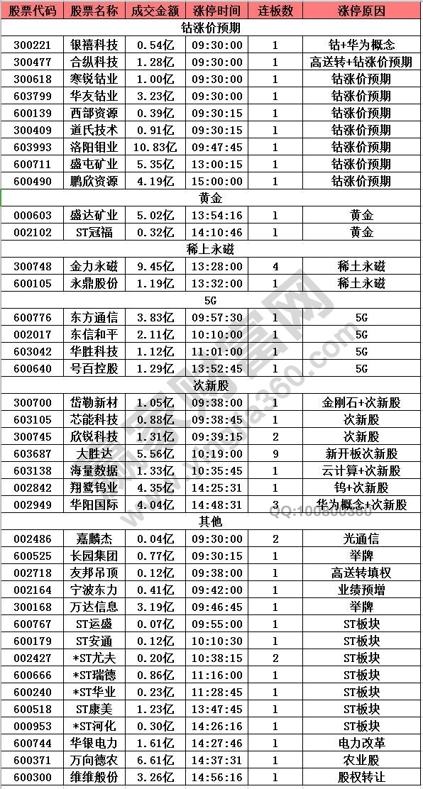 最準(zhǔn)一碼一肖100%噢,揭秘最準(zhǔn)一碼一肖，探尋預(yù)測(cè)真相的奧秘（100%準(zhǔn)確率？）