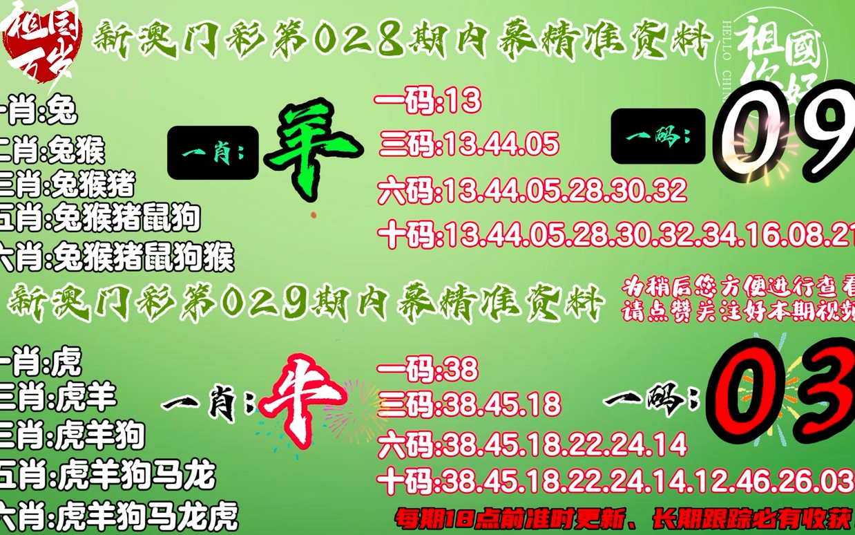 澳門平特一肖100%準(zhǔn)資點(diǎn)評(píng),澳門平特一肖，深度解析與精準(zhǔn)預(yù)測(cè)點(diǎn)評(píng)