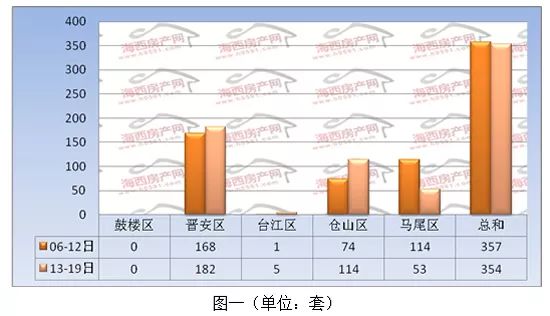 澳門(mén)一碼一肖一恃一中354期,澳門(mén)一碼一肖一恃一中354期，探索與解讀