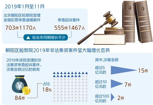 澳門一肖100準(zhǔn)免費(fèi),澳門一肖100準(zhǔn)免費(fèi)——揭示背后的違法犯罪問題