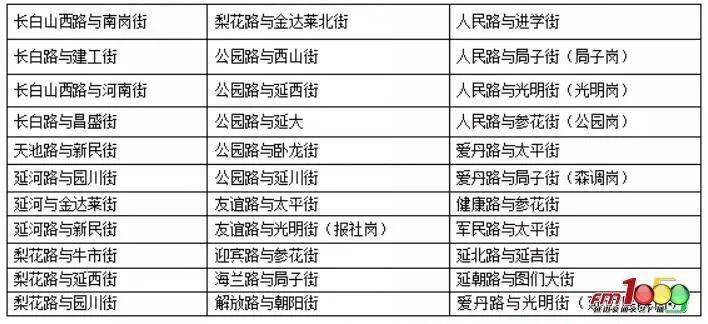 新澳門六2004開(kāi)獎(jiǎng)記錄,新澳門六2004開(kāi)獎(jiǎng)記錄，回顧與探索