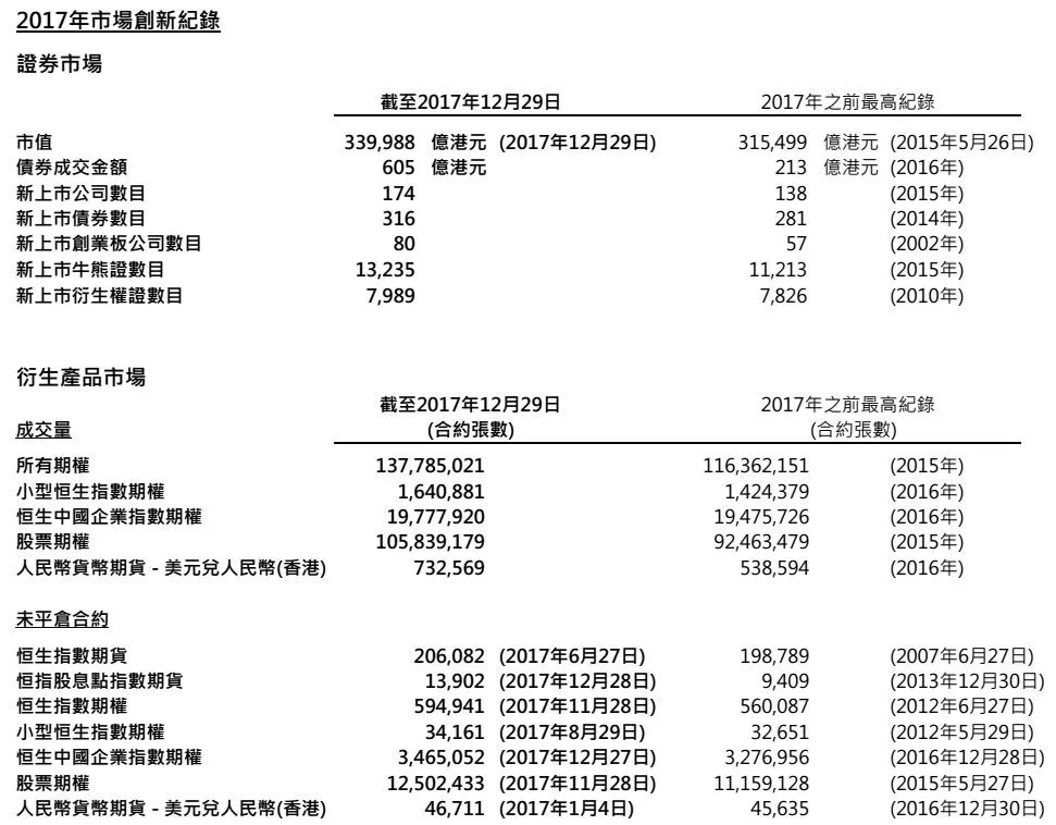 2024香港港六開獎(jiǎng)記錄,揭秘香港港六開獎(jiǎng)記錄，歷史、數(shù)據(jù)與未來展望（以2024年為焦點(diǎn)）