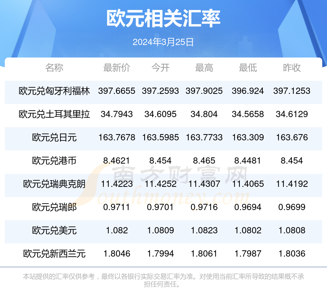 2024香港全年免費(fèi)資料,探索香港，2024全年免費(fèi)資料的豐富之旅