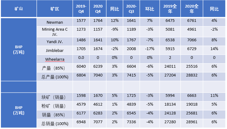 白小姐四肖四碼100%準,白小姐四肖四碼，揭秘百分之百準確預測的秘密