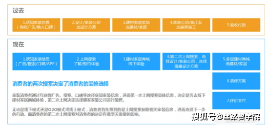 新澳精準(zhǔn)資料免費(fèi)提供網(wǎng)站,新澳精準(zhǔn)資料免費(fèi)提供網(wǎng)站，助力信息獲取與知識(shí)共享