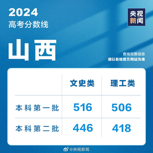 新澳2024資料免費(fèi)大全版,新澳2024資料免費(fèi)大全版，探索與啟示