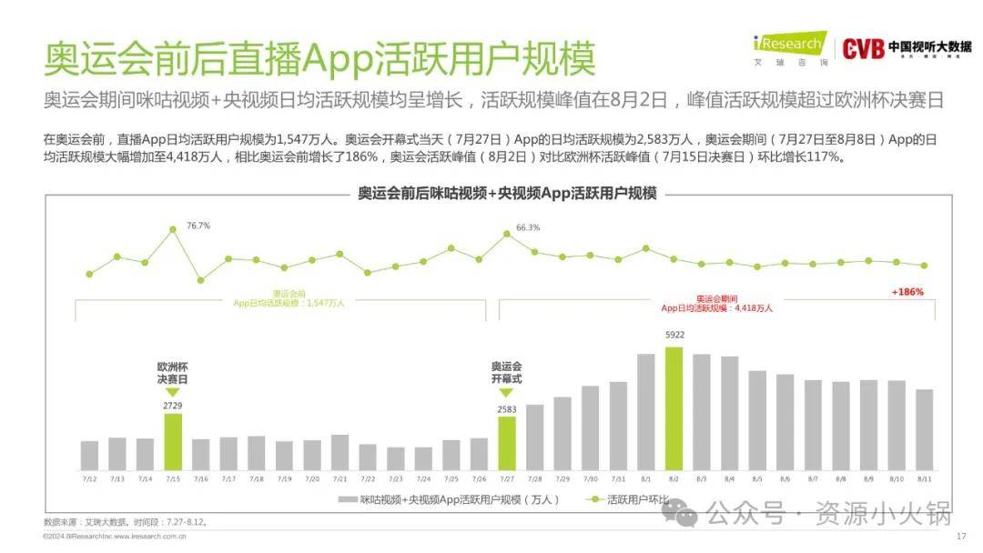 2024新奧門免費(fèi)資料,探索新奧門，揭秘免費(fèi)資料的秘密（2024年全新視角）