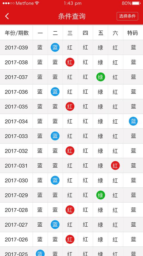 二四六香港天天開彩大全,二四六香港天天開彩大全，探索彩票的魅力與背后的故事