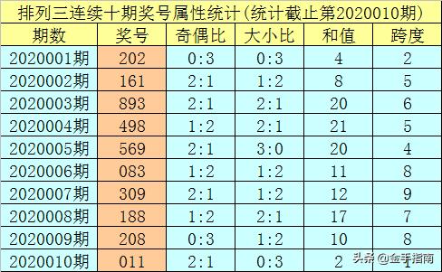 2023年澳門(mén)特馬今晚開(kāi)碼,2023年澳門(mén)特馬今晚開(kāi)碼——探索未知的機(jī)會(huì)與挑戰(zhàn)