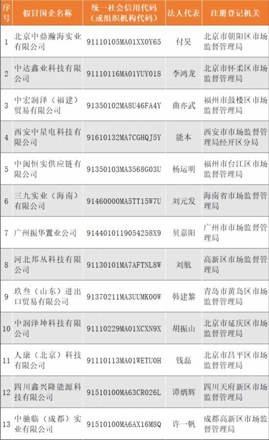 2024澳門天天開好彩大全正版,關(guān)于澳門彩票的真相與風(fēng)險，警惕違法犯罪行為