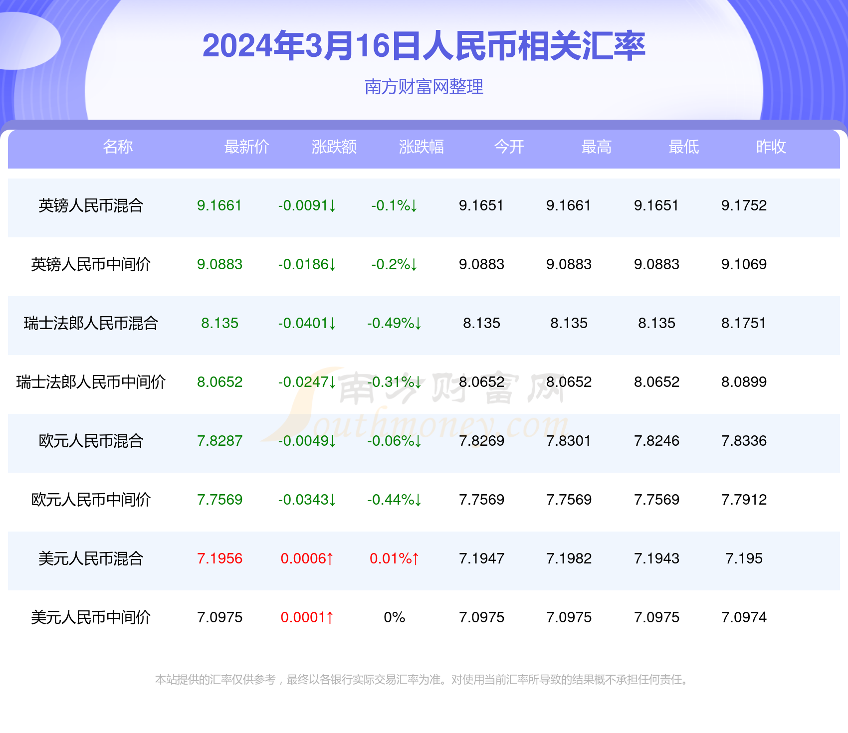 澳門六開獎最新開獎結(jié)果2024年,澳門六開獎最新開獎結(jié)果與未來展望（2024年）