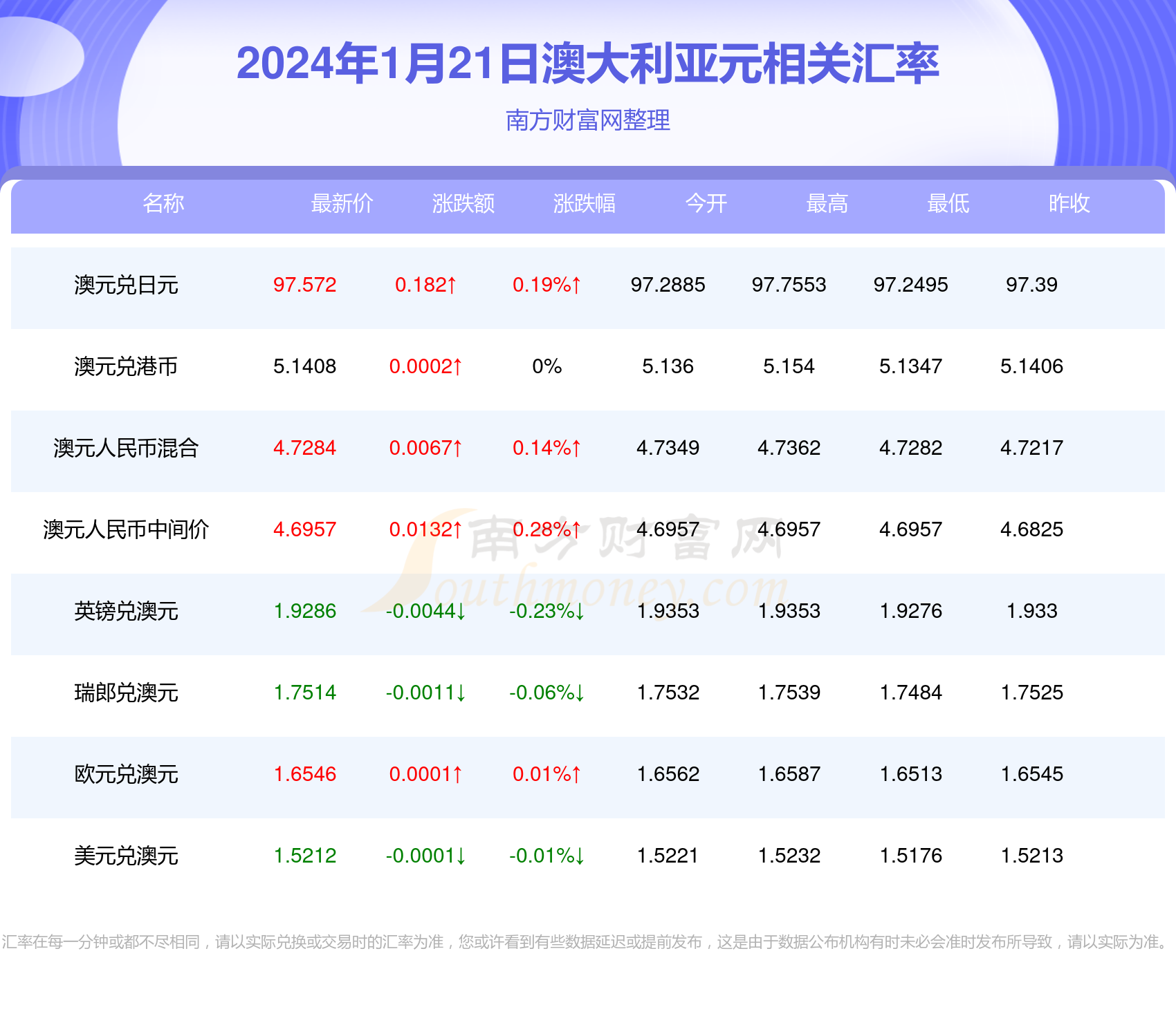 2024年新澳開獎結(jié)果,揭秘2024年新澳開獎結(jié)果，數(shù)據(jù)與背后的故事