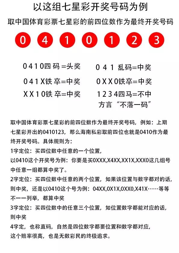 7777788888王中王開獎十記錄網,探索王中王開獎的秘密，十記錄網與數(shù)字7777788888的魅力