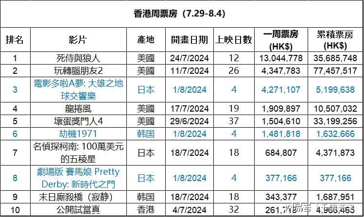 2024年香港正版免費大全,探索香港文化寶藏，2024年香港正版免費大全