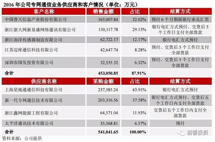 最準一肖100%中一獎,揭秘最準一肖，揭秘100%中獎的神秘面紗