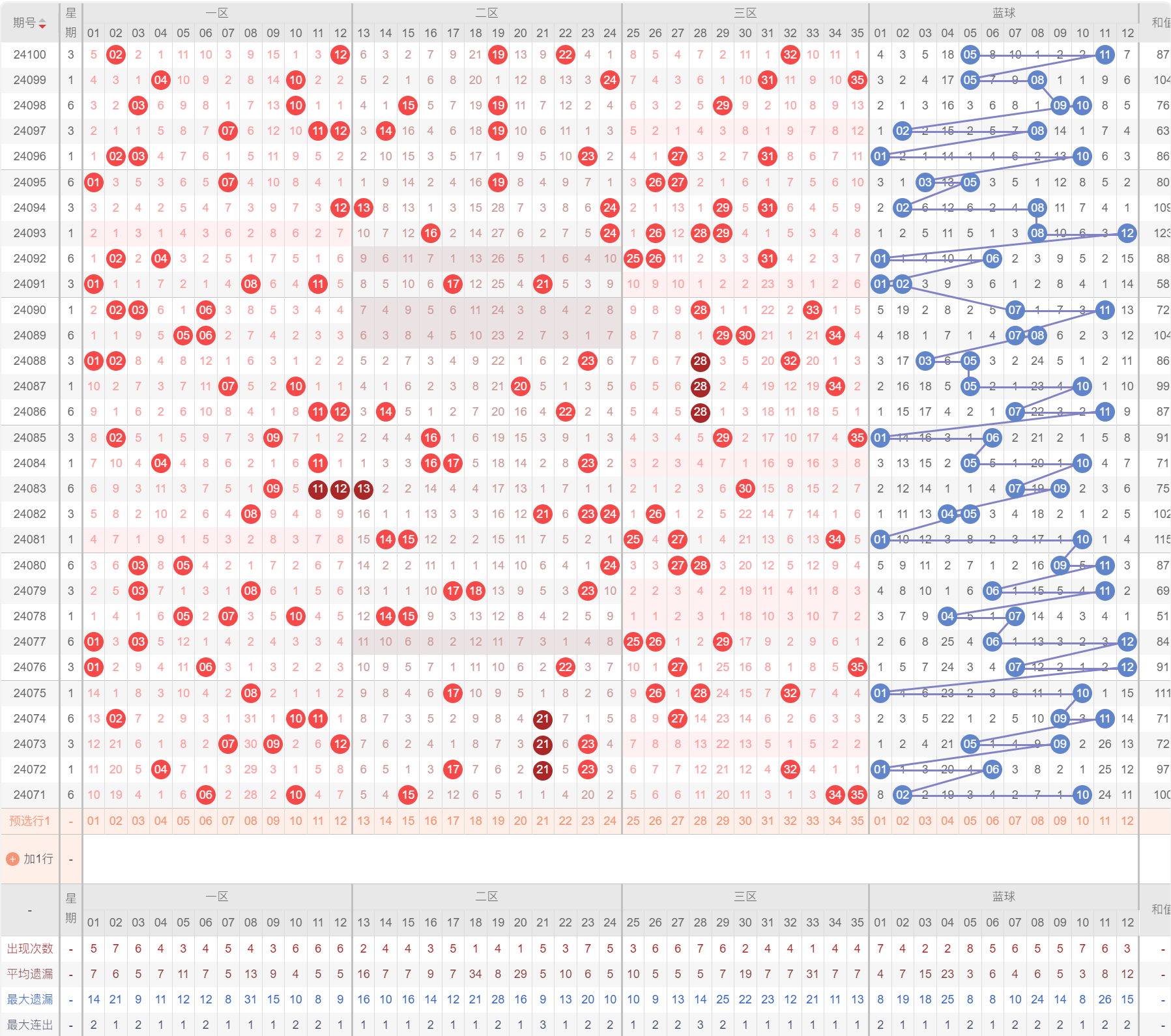 新澳門彩歷史開獎結(jié)果走勢圖,新澳門彩歷史開獎結(jié)果走勢圖，探索與解析