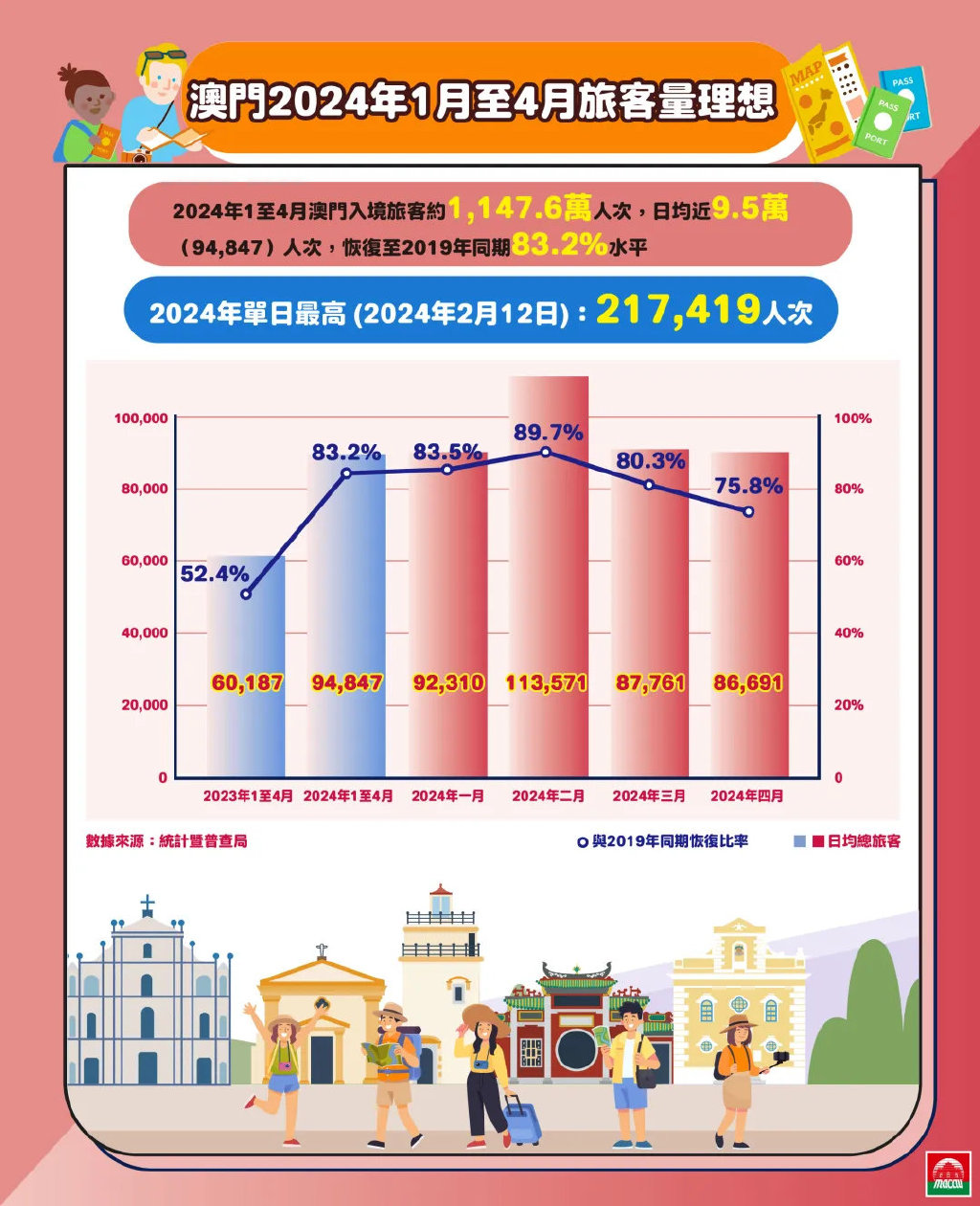 2024年澳門正版免費(fèi)大全,探索澳門文化寶藏，2024年澳門正版免費(fèi)大全的獨(dú)特魅力