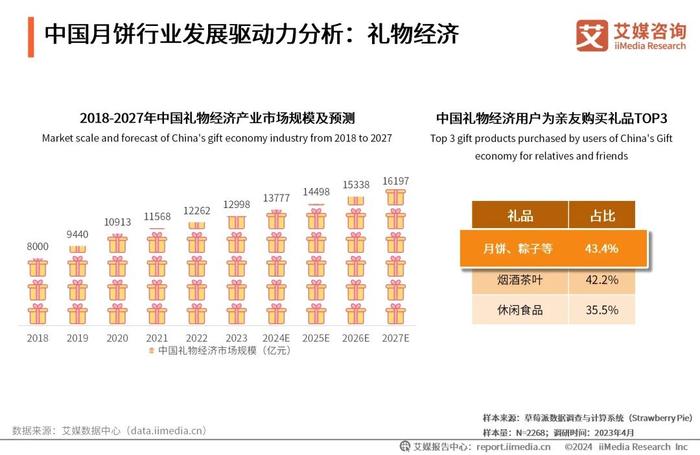 2024年正版資料免費大全優(yōu)勢,2024年正版資料免費大全的優(yōu)勢及其影響