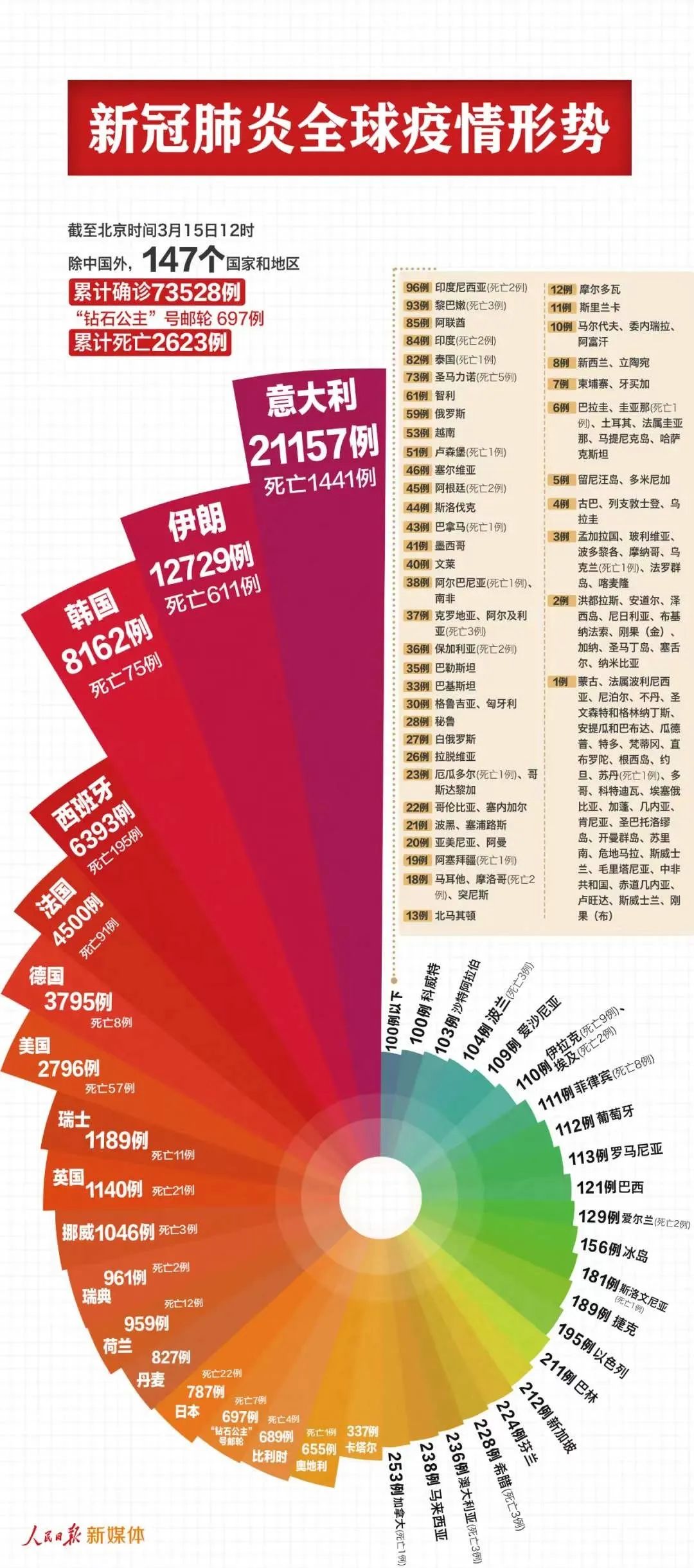 澳門彩三期必內(nèi)必中一期,澳門彩三期必內(nèi)必中一期，揭示背后的風(fēng)險與挑戰(zhàn)