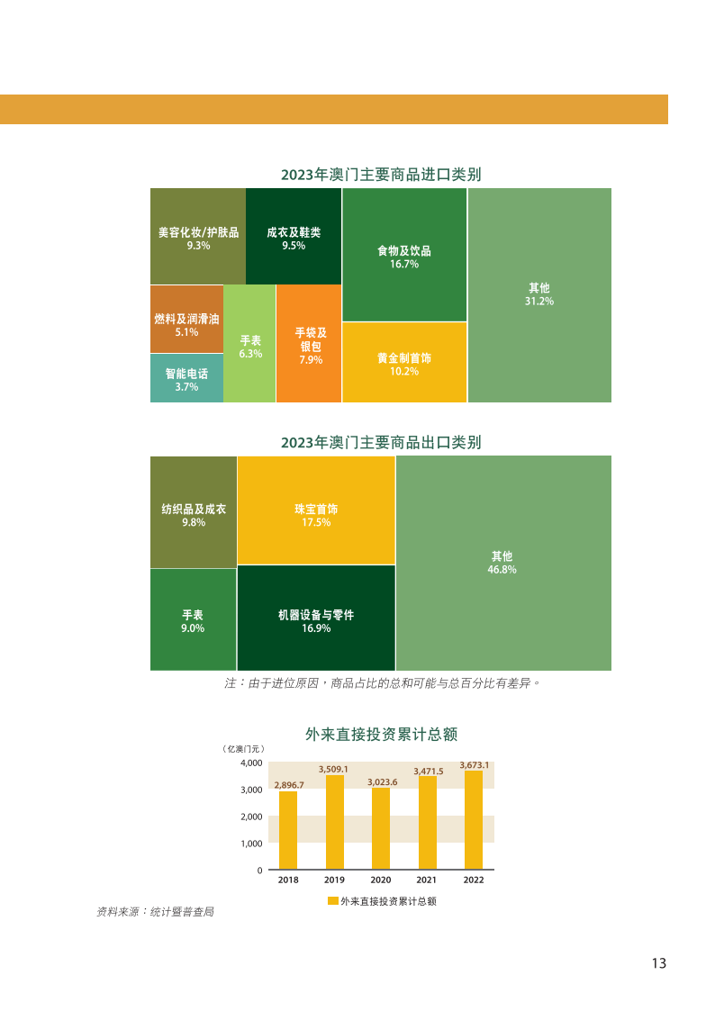 2024年新澳門開獎結果查詢,揭秘2024年新澳門開獎結果查詢——全方位解讀與實用指南