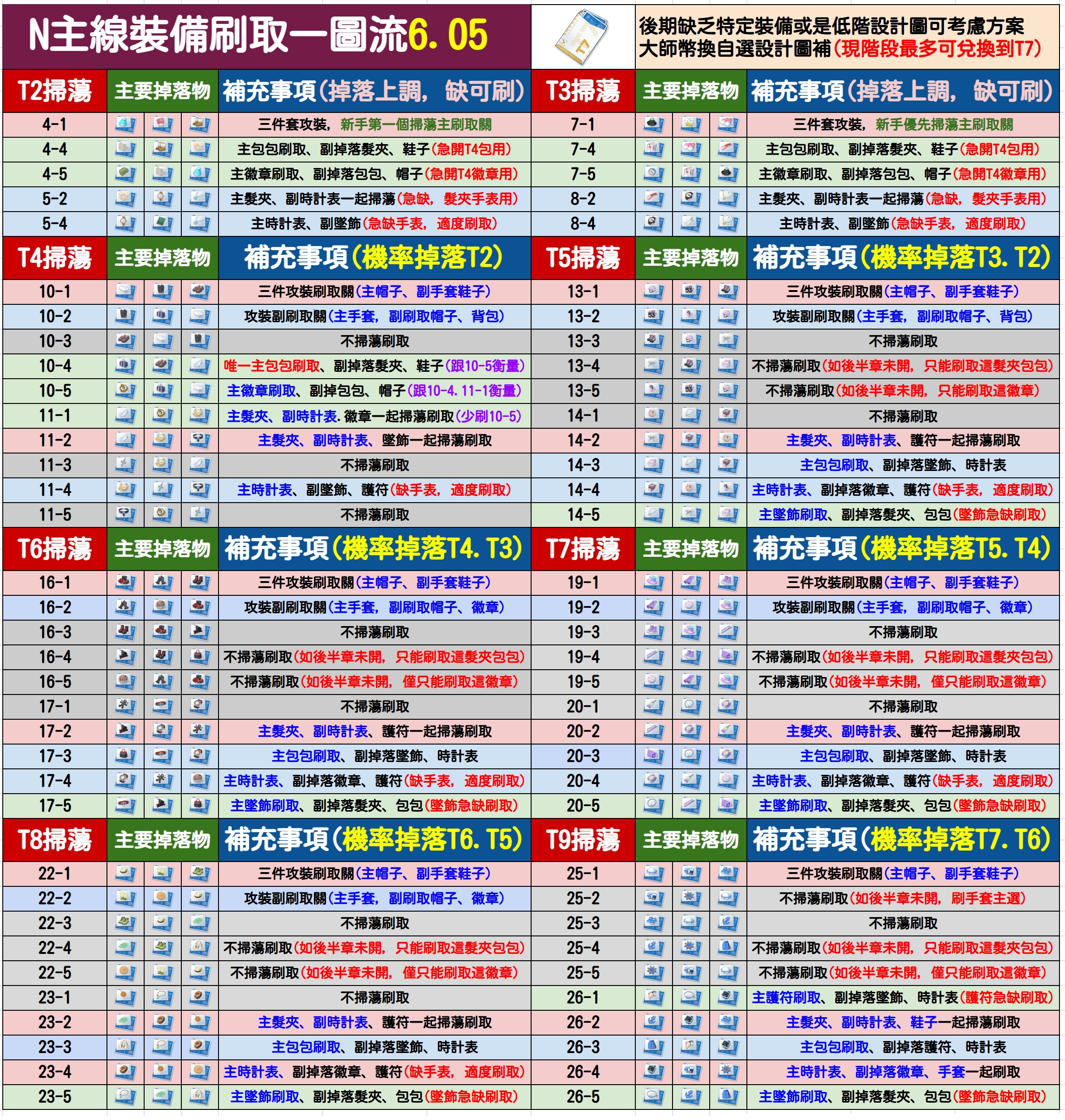 2024年正版資料免費(fèi)大全最新版本亮點(diǎn)優(yōu)勢(shì)和亮點(diǎn),探索未來知識(shí)寶庫，2024正版資料免費(fèi)大全最新版本的亮點(diǎn)優(yōu)勢(shì)與特色