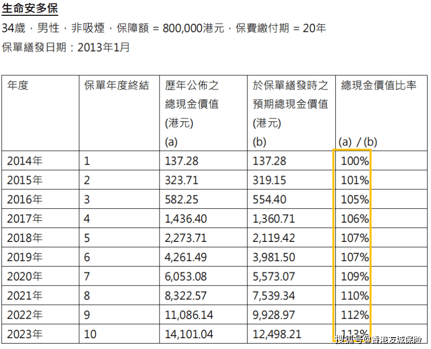 2024香港歷史開獎(jiǎng)記錄,揭秘2024年香港歷史開獎(jiǎng)記錄，數(shù)據(jù)與趨勢分析