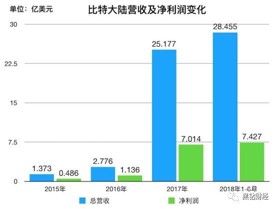 2024香港港六開(kāi)獎(jiǎng)記錄,揭秘香港港六開(kāi)獎(jiǎng)記錄，歷史數(shù)據(jù)與未來(lái)展望（2024年分析）