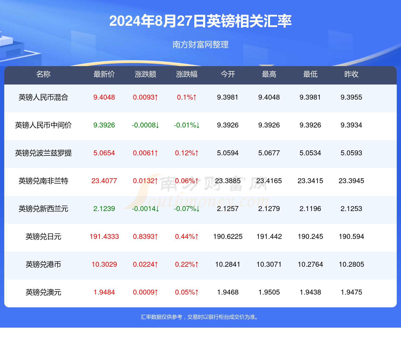 新澳最新最快資料22碼,新澳最新最快資料22碼，探索前沿信息的速度與精度