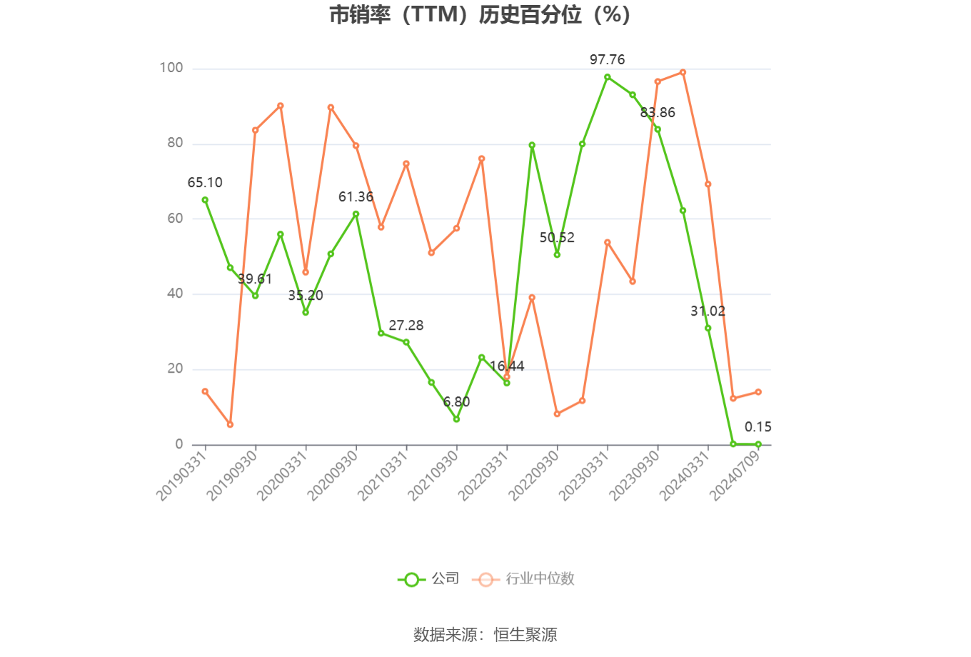 新澳今天最新資料2024年開獎(jiǎng),新澳最新開獎(jiǎng)資料與未來趨勢(shì)分析（2024年預(yù)測(cè)）