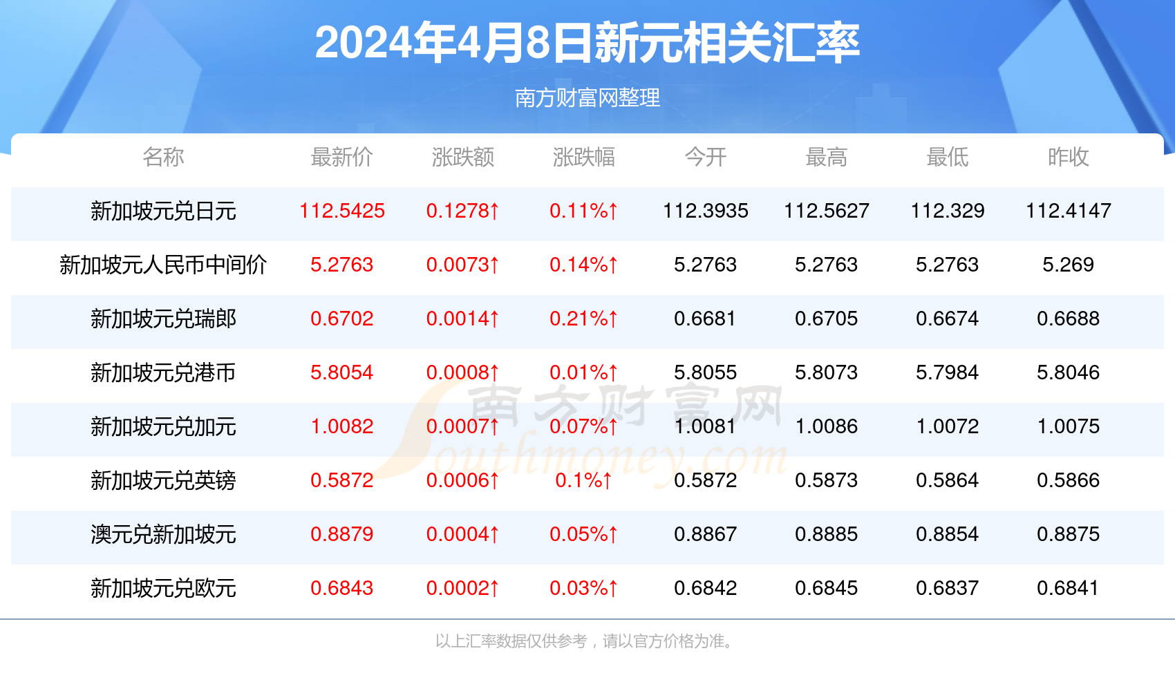 2024年管家婆的馬資料50期,關(guān)于2024年管家婆的馬資料50期的全面解析