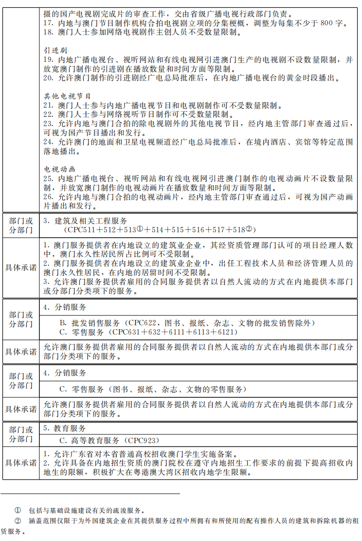 新奧門內(nèi)部資料精準(zhǔn)保證全,新澳門內(nèi)部資料精準(zhǔn)保證全