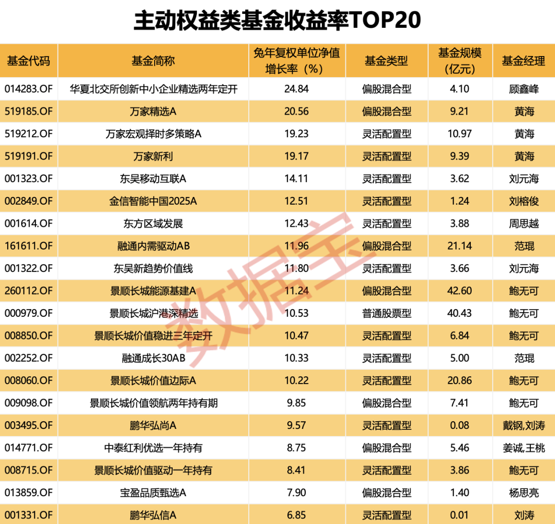 2024年最新開獎結(jié)果,揭秘2024年最新開獎結(jié)果，幸運(yùn)與機(jī)遇的交匯點