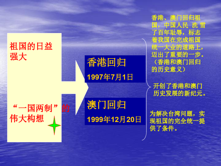 新澳門彩4949歷史記錄,新澳門彩4949歷史記錄，探索與解析