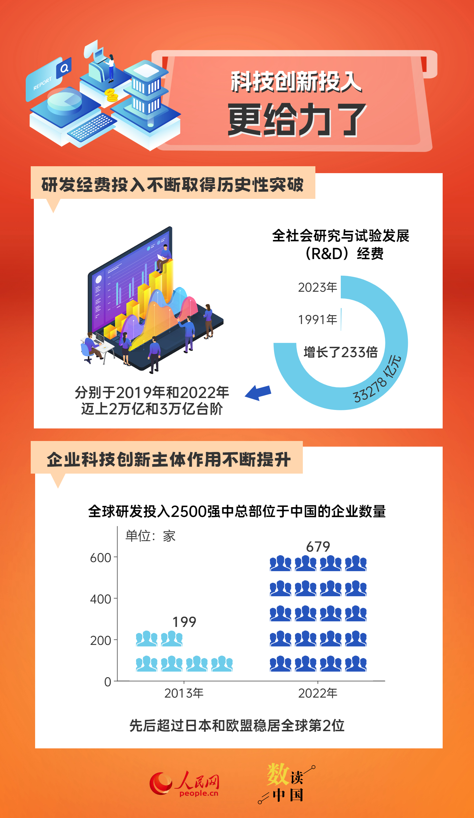 新澳精準(zhǔn)資料免費(fèi)提供267期,新澳精準(zhǔn)資料免費(fèi)提供，探索第267期的奧秘與價(jià)值