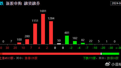 揭秘一肖一碼100精準(zhǔn),揭秘一肖一碼，探尋精準(zhǔn)的預(yù)測(cè)之道（1288字文章）