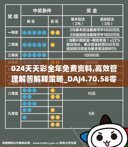 2024六開彩天天免費資料,關(guān)于六開彩天天免費資料的探討與理解