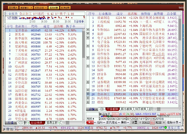 2024新奧正版資料,揭秘2024新奧正版資料，全方位解讀與應(yīng)用指南