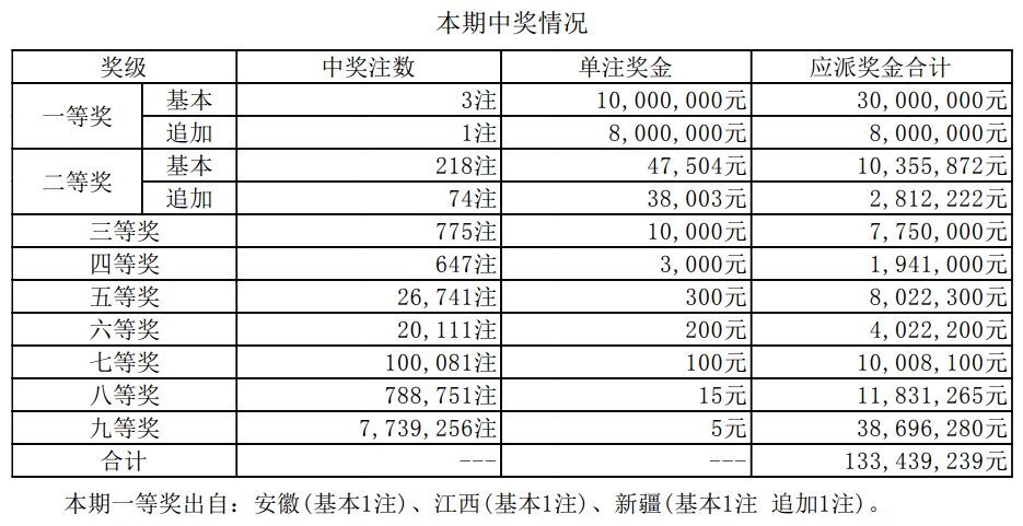 新澳門開獎(jiǎng)結(jié)果 開獎(jiǎng)號(hào)碼,新澳門開獎(jiǎng)結(jié)果及開獎(jiǎng)號(hào)碼解析