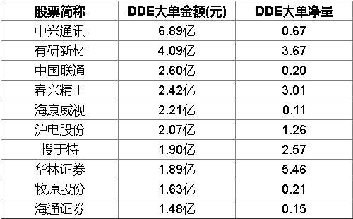 新澳開獎記錄今天結果,新澳開獎記錄今天結果，探索彩票背后的秘密與期待