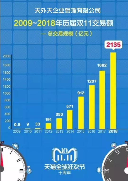 新澳精準資料免費,新澳精準資料免費，探索與啟示