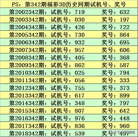 澳門(mén)特馬今晚開(kāi)什么碼,澳門(mén)特馬今晚開(kāi)什么碼，探索與解析