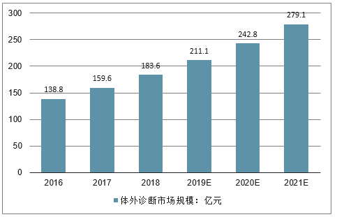 2024新澳門原料免費,探索新澳門原料免費之路，未來發(fā)展趨勢與機(jī)遇