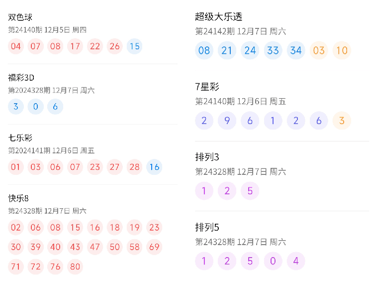 2024今晚澳門開獎結果查詢,揭秘澳門彩票開獎結果查詢——2024今晚開獎預告