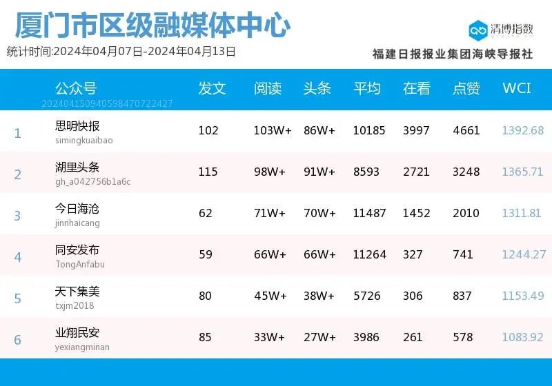 2024老澳門六今晚開獎號碼,探索未來，聚焦老澳門六今晚開獎號碼的奧秘（2024年展望）